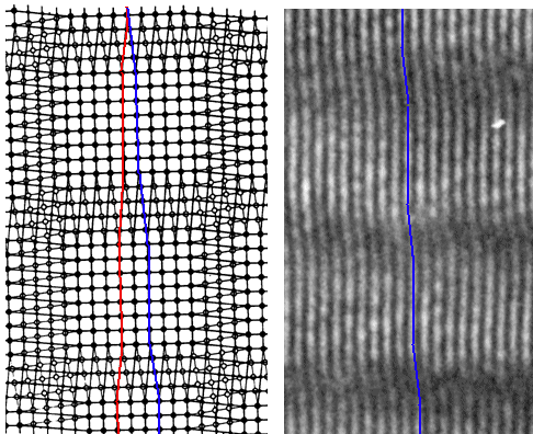 Small angle twist boundary in silicon