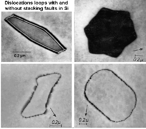 Swirl defects in Si