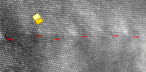 Dislocations in high-resolution TEM