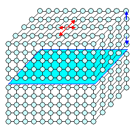 Virtual cut in a crystal and movement of the parts