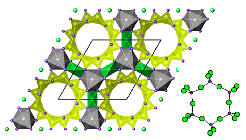 Beryl structure