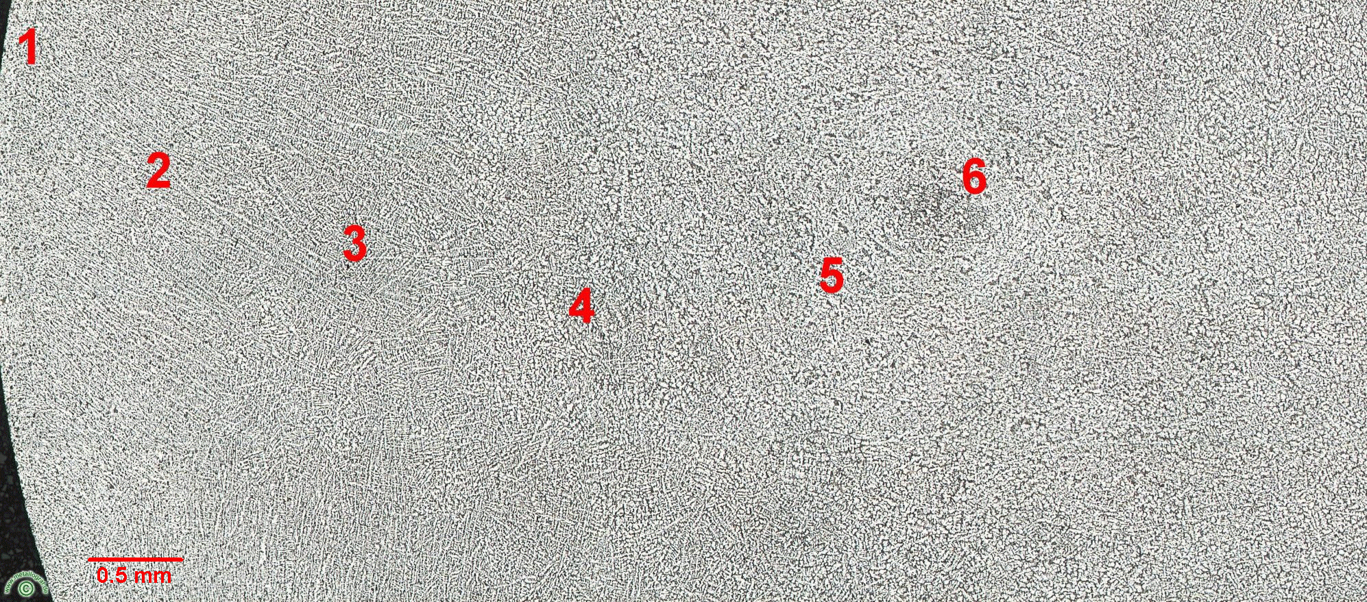 Microstructure of cast steeel