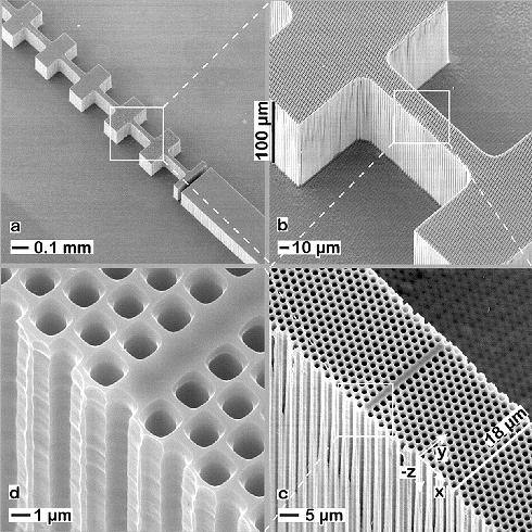 Photonic crystal; 2-dim.; pores in Si