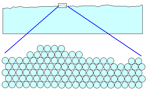 Polishing to crystal perfection