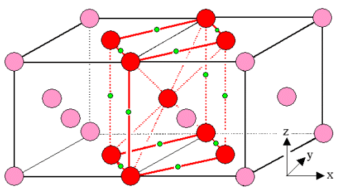 Bainite transition