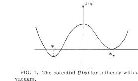 physics and sex 1