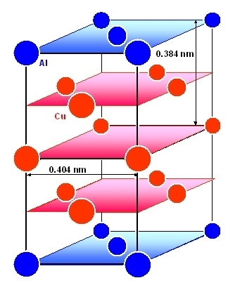 Precipitate in Al-Cu alloy