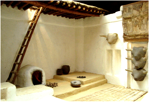 Inside atal Hyk house - model