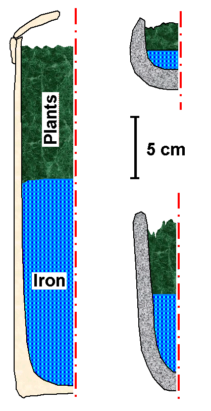 Crucibles for crucible steel