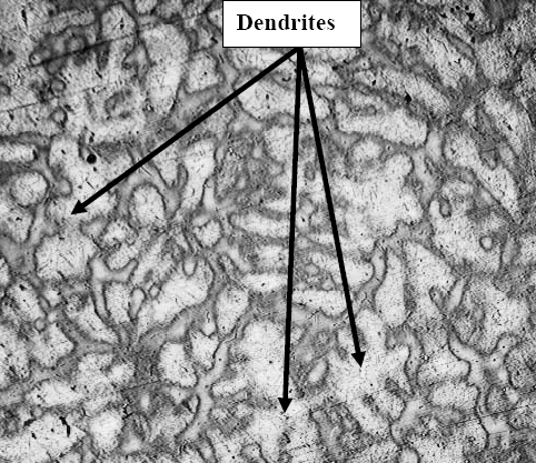 Microstructure of cast copper