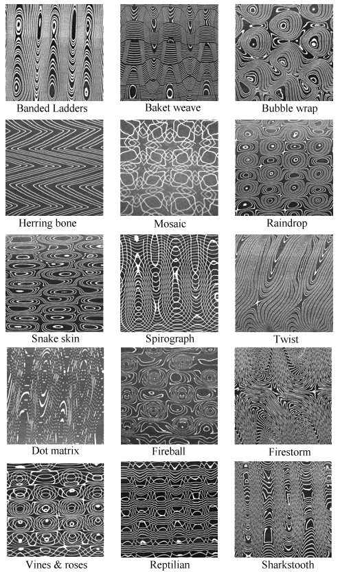 Pattern welding; modern patterns