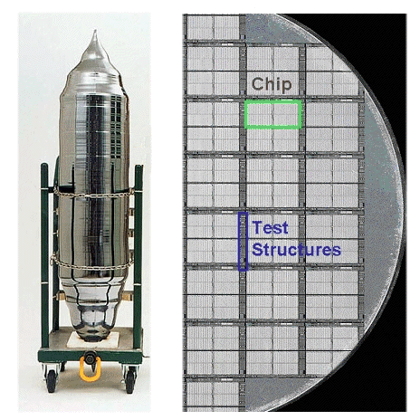 Silicon