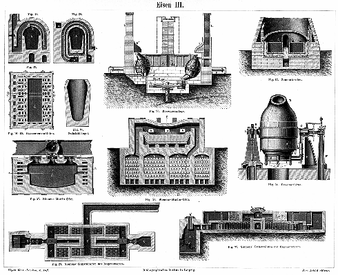 Old drawings of steel making equipment