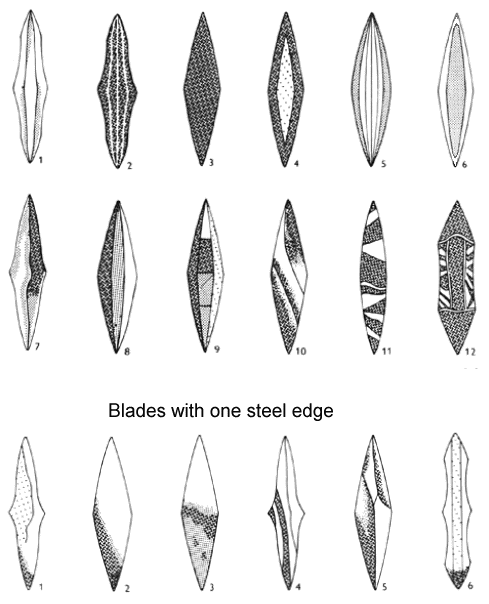 Celtic swords; piling techniques