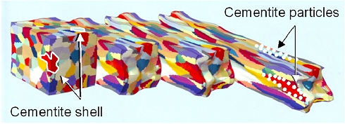 cementite pattern formation by drawing