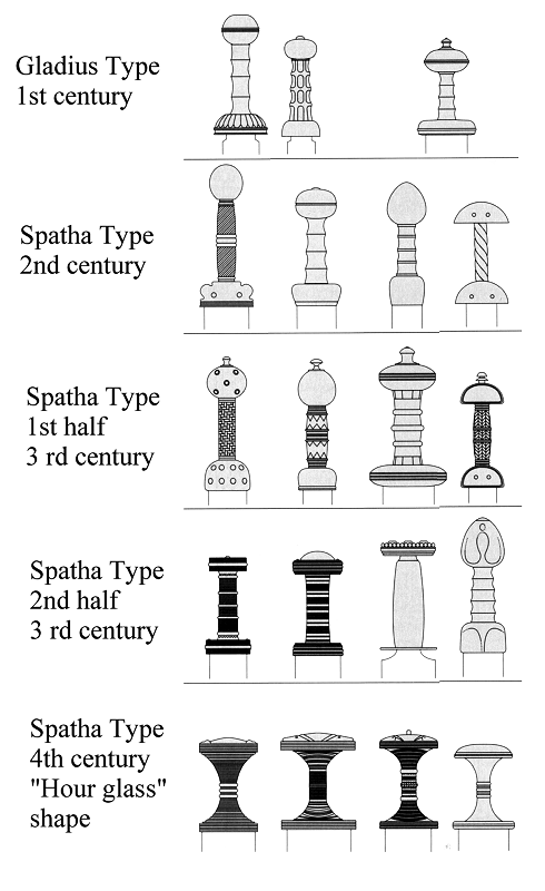 Hilts of early 1st millennium swords