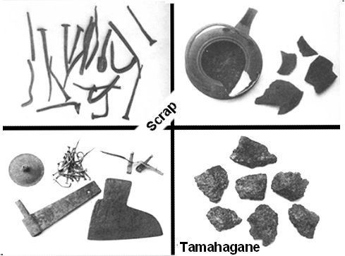 Japanese sword forging; steel 
types