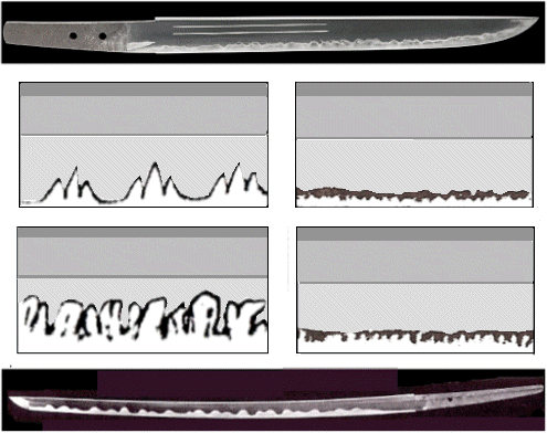 Japanese swrod; hamon or temper line