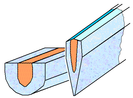 Japanese sord; Kobuse forging