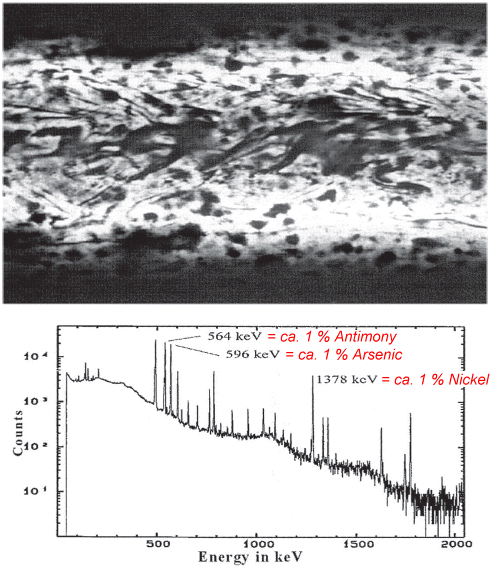 Vinng wordsm strcures, metallography, Sb and As found