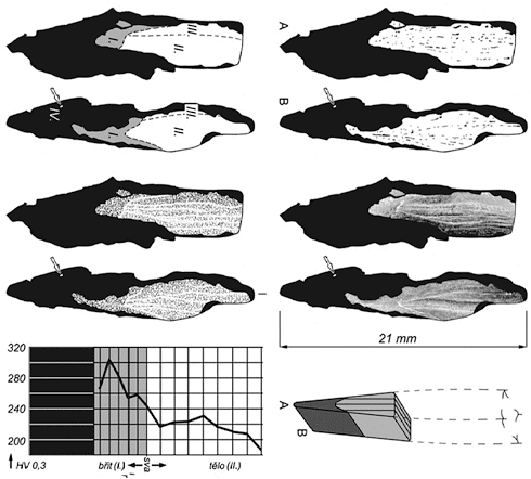 Metallography Frankish 9th century sword, Moravia