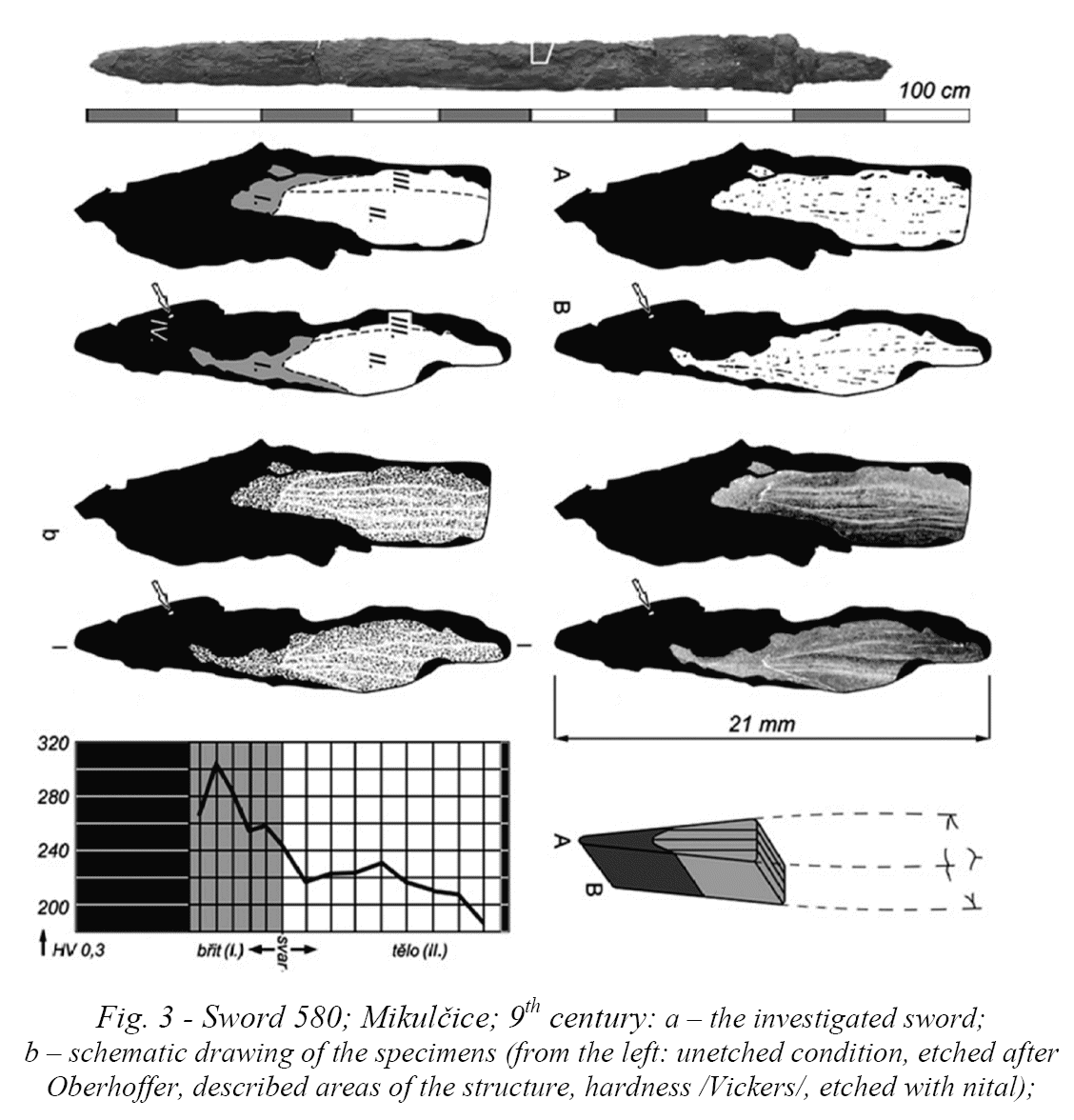 Metallography Frankish all-steel sword; Moravia: 
9th century