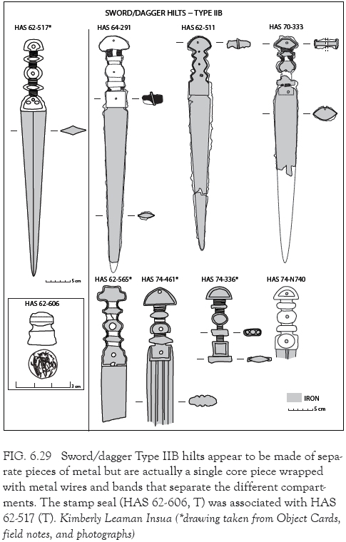 Hasanlu,. swords: Assyrian?