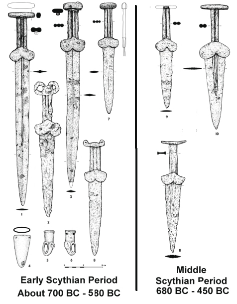 Akenakes, Scythian, early