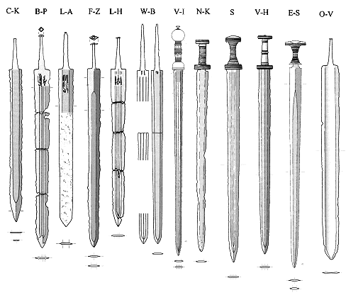Sword types 1st millennium