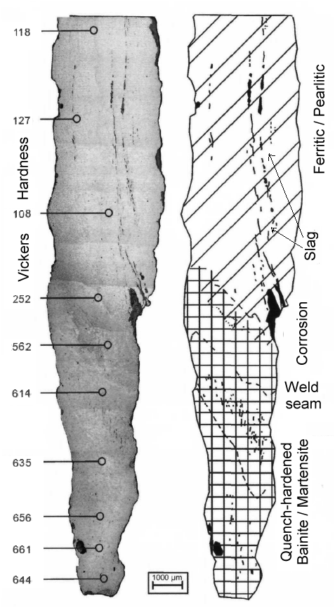 Early medival sax; auhof, metalography