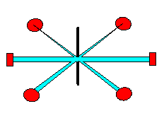 sp2 
Hybridisierung