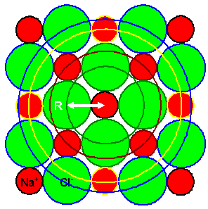 Massstabsgetreuer NaCl Kristall