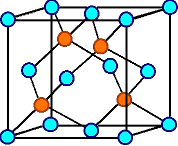 ZnS structure