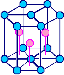 Hexagonal dichteste Kugelpackung