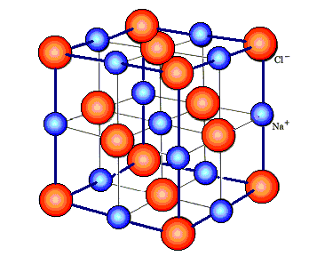 NaCl Kristall