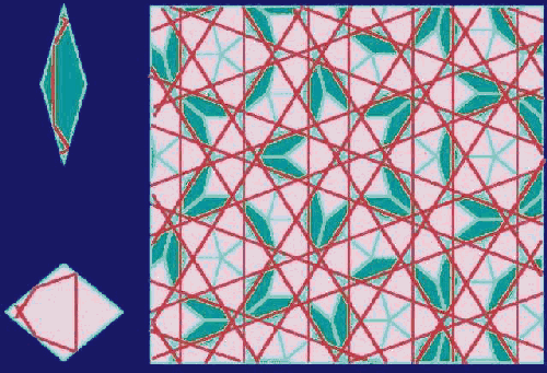 Linienstruktur Quasikristall