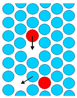 Leerstellendiffusion