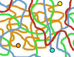 Gummikonformation vor Dehnung