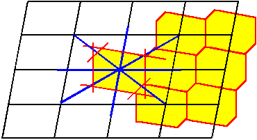 Wigner-Seitz Elementarzelle