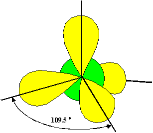 sp3 Hybridorbitale