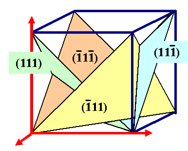 solution exercise 3_2_2