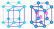 Hexagonale Gitter