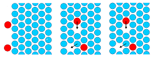 Leerstellen Diffusionsmechanismus