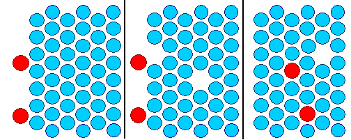 Diffusion ber Leertellen