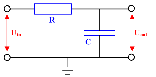 rc time constant