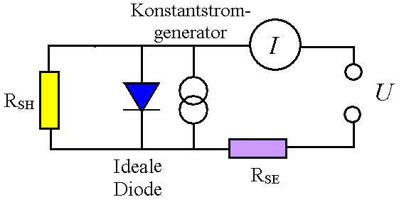 Ersatzschaltbild einer Solarzelle