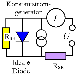 Ersatzschaltbild Solarzelle