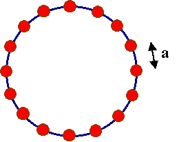 Lattice ring