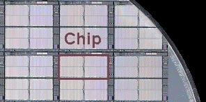 Chips on Part of wafer