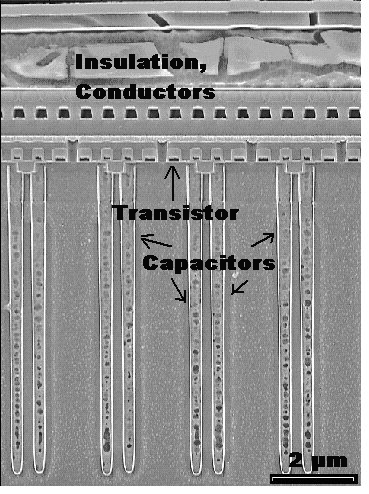 Cross section 64 Mbit DRAM